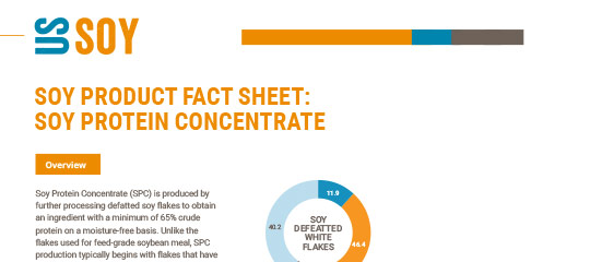 Soy Protein Concentrate Fact Sheet