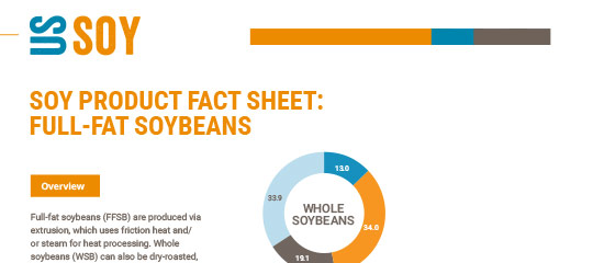 Full Fat Soybeans Fact Sheet